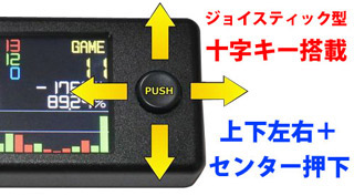 ミニカウンター
